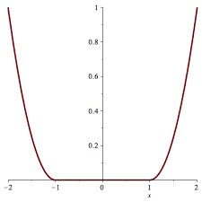 Strongly convex functions, Moreau envelopes and the generic nature of convex  functions with strong minimizers arXiv:1507.07144v1