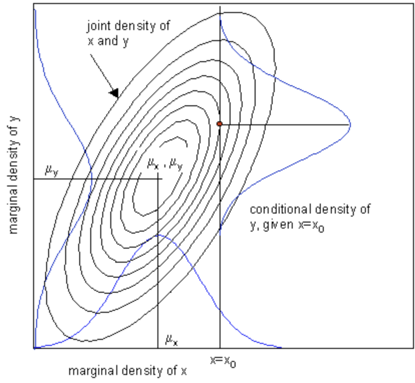 2020-09-16-Probability-Recab-a1080757