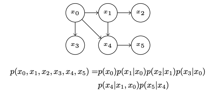 image-20210228231750533