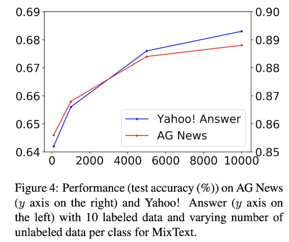 image-20220204142254244