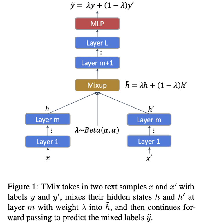 image-20220204174419067